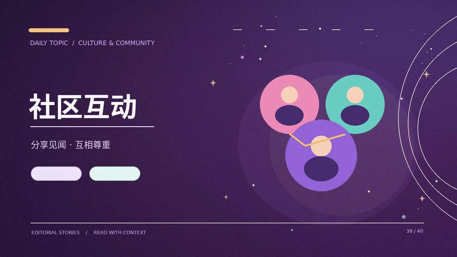 理性表达不同意见的写作框架